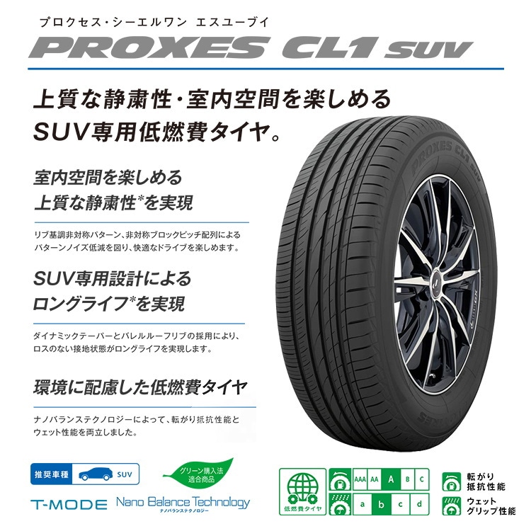 2024年製 TOYO PROXES CL1 SUV 225/60R17 99H 225/60-17 トーヨー プロクセス｜サマータイヤ 単品